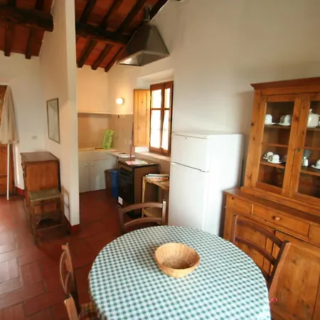 Fattoria Gambaro Di Petrognano *