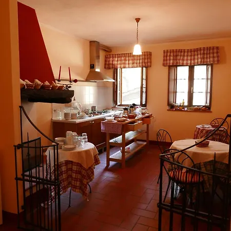Fattoria Gambaro Di Petrognano *